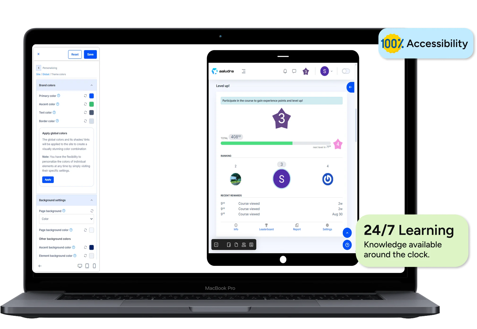 atLearn Dashboard