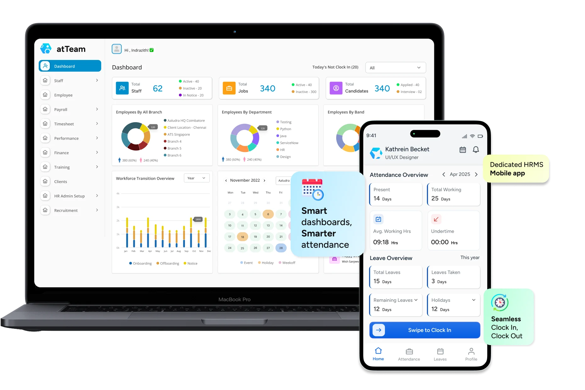 atTeam Dashboard