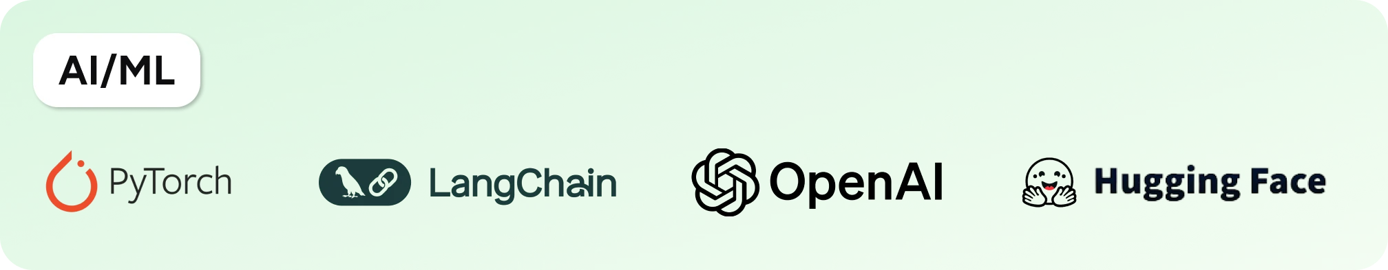 AI/ML technologies